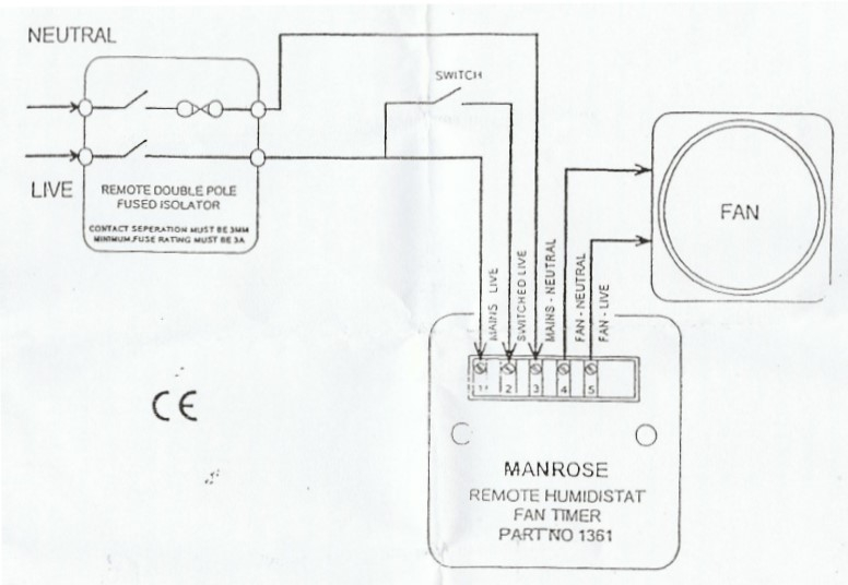 Schakelschema van afstandsbediening schakelaar met vochtsensor